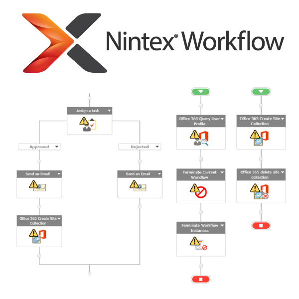 nintex workflow sharepoint 2010